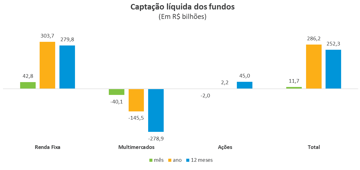 Grafico boletim agosto.png