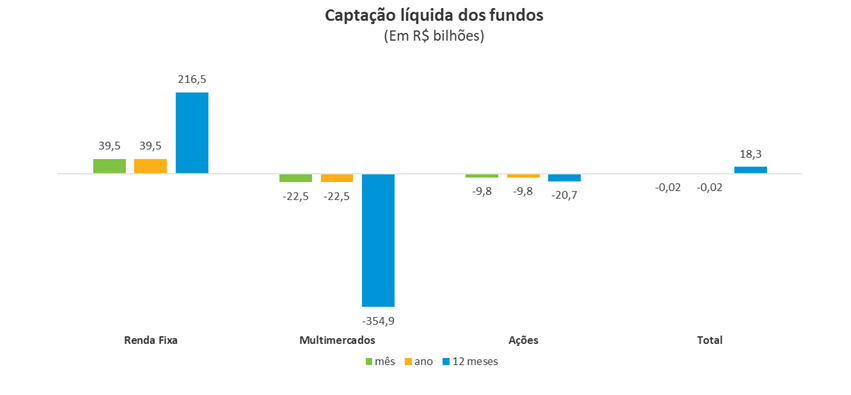 Grafico boletim jan.png