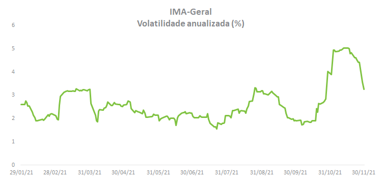 IMAGeral-Volatilidade.png